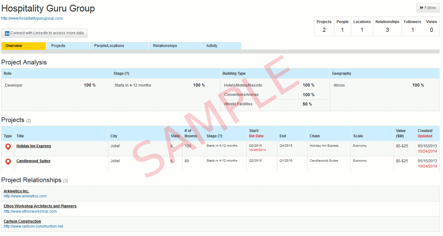 Sample Report