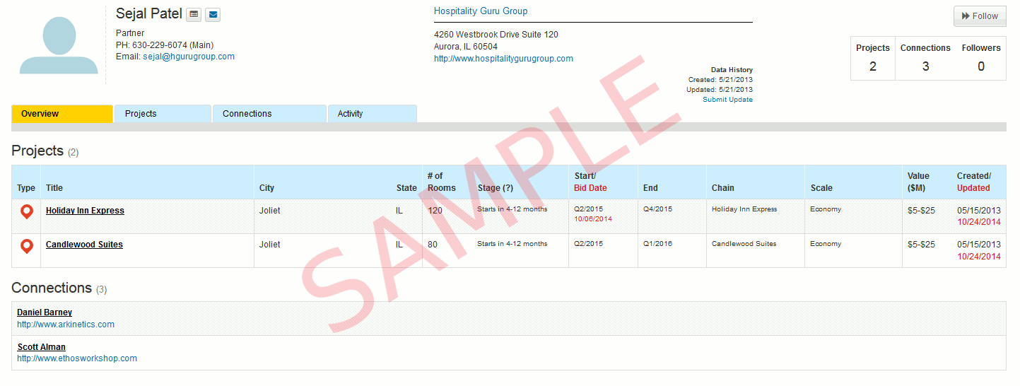 Sample Report